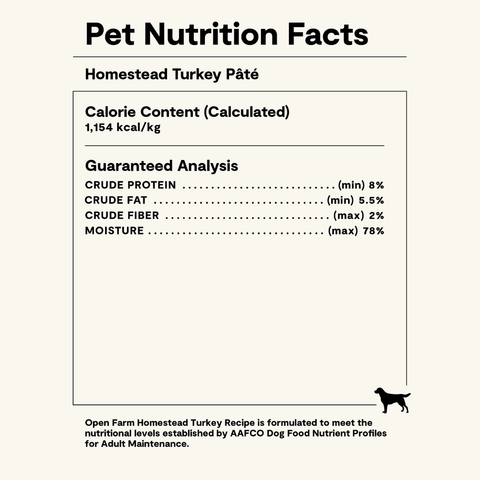 Open Farm Homestead Turkey Pâté for Dogs